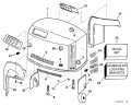 1996 105 - E150JLEDB Engine Cover Evinrude parts diagram