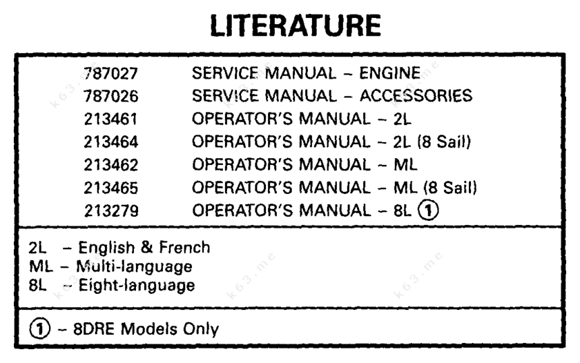 Suzuki 4-Stroke Outboard Service Manuals PDF Download